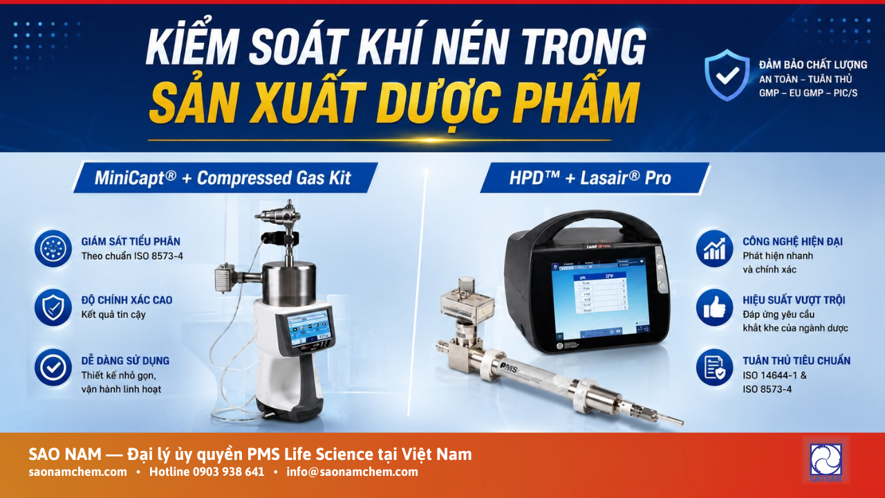 Kiểm soát khí nén trong sản xuất dược phẩm